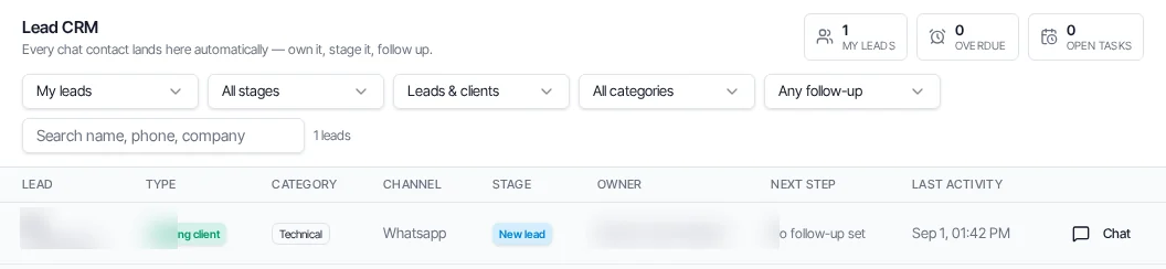 Lead CRM table with owner, stage, next step and last activity columns